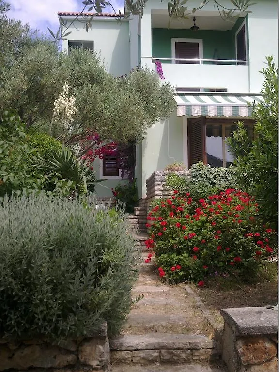 Apartments Miletic contacts